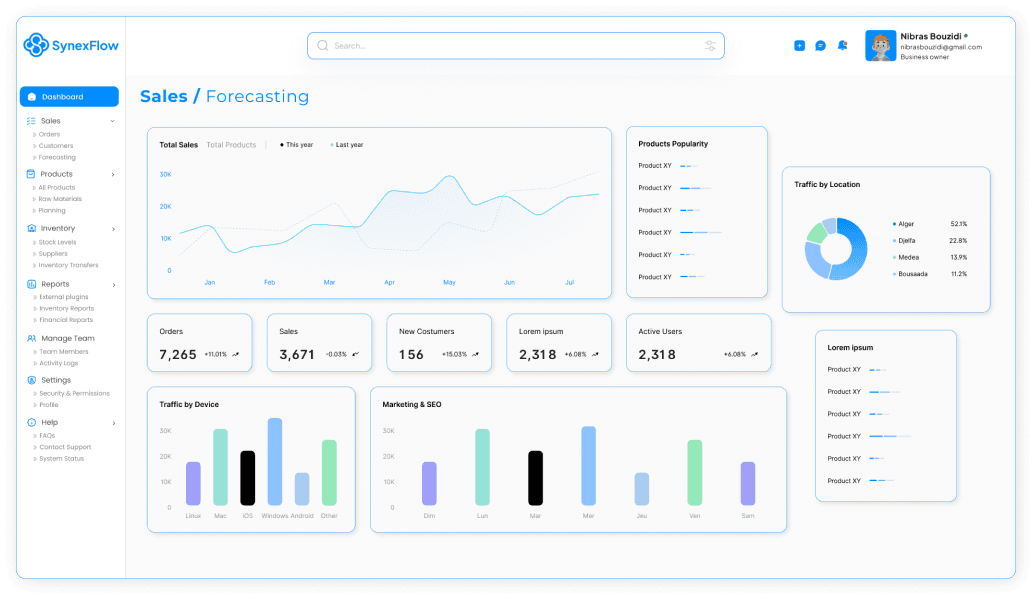 Accurate Forecasting sales with powerful AI agents